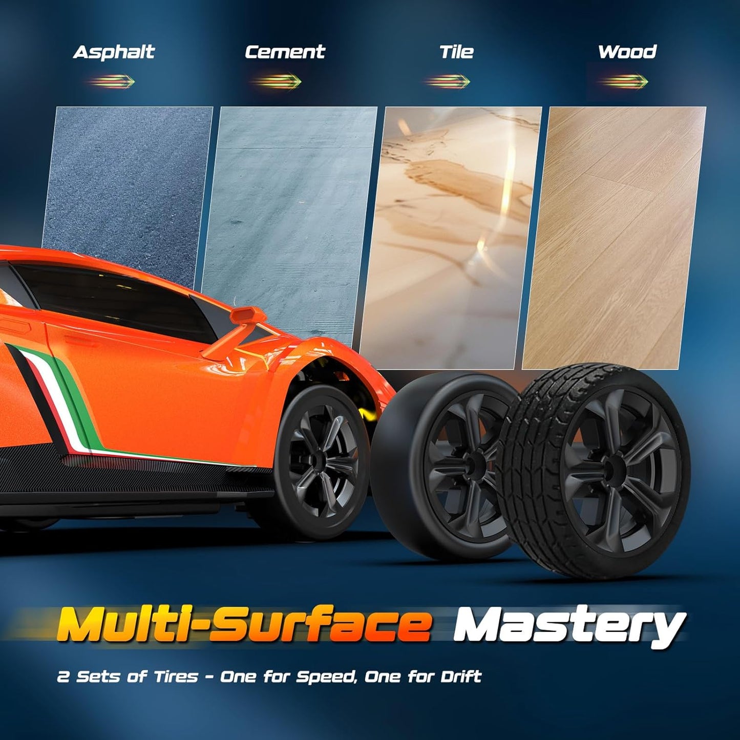 ENEPHE Lamborghini Remote Control Car Toy, Officially Licensed RC Drift Car 15Km/h with Underglow & Headlights, 1:24 Scale 2.4GHz, 2 Batteries 60 Min Play, RC Gift Toy for Boys & Girls Ages 3-12 & Adults