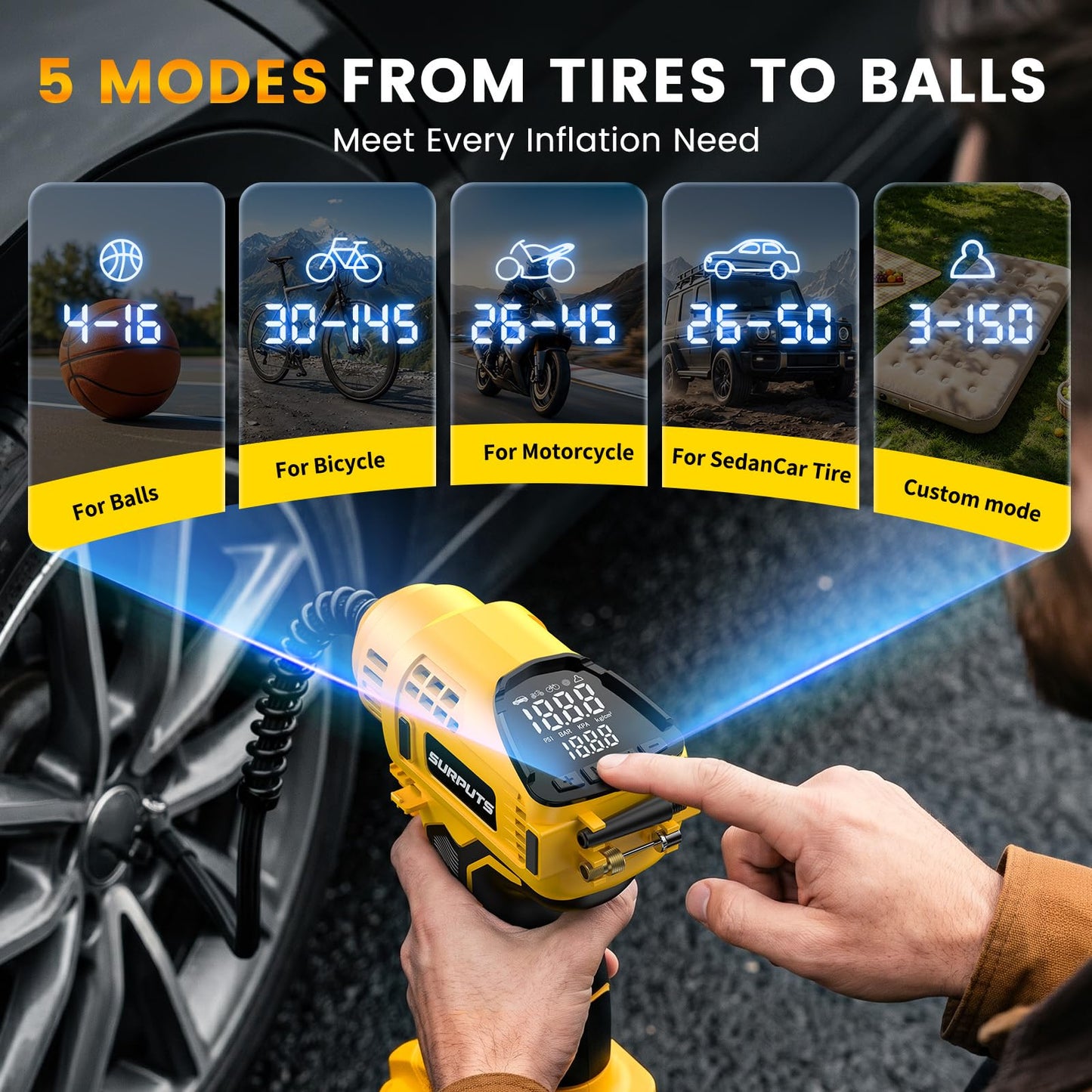 Tire Inflator Air Compressor Compatible with Dewalt 20V Battery, 150PSI Cordless Portable Air Pump with Digital Pressure & Auto Shut-Off, LED Light for Car Motorcycles Bike Ball (Tool Only)