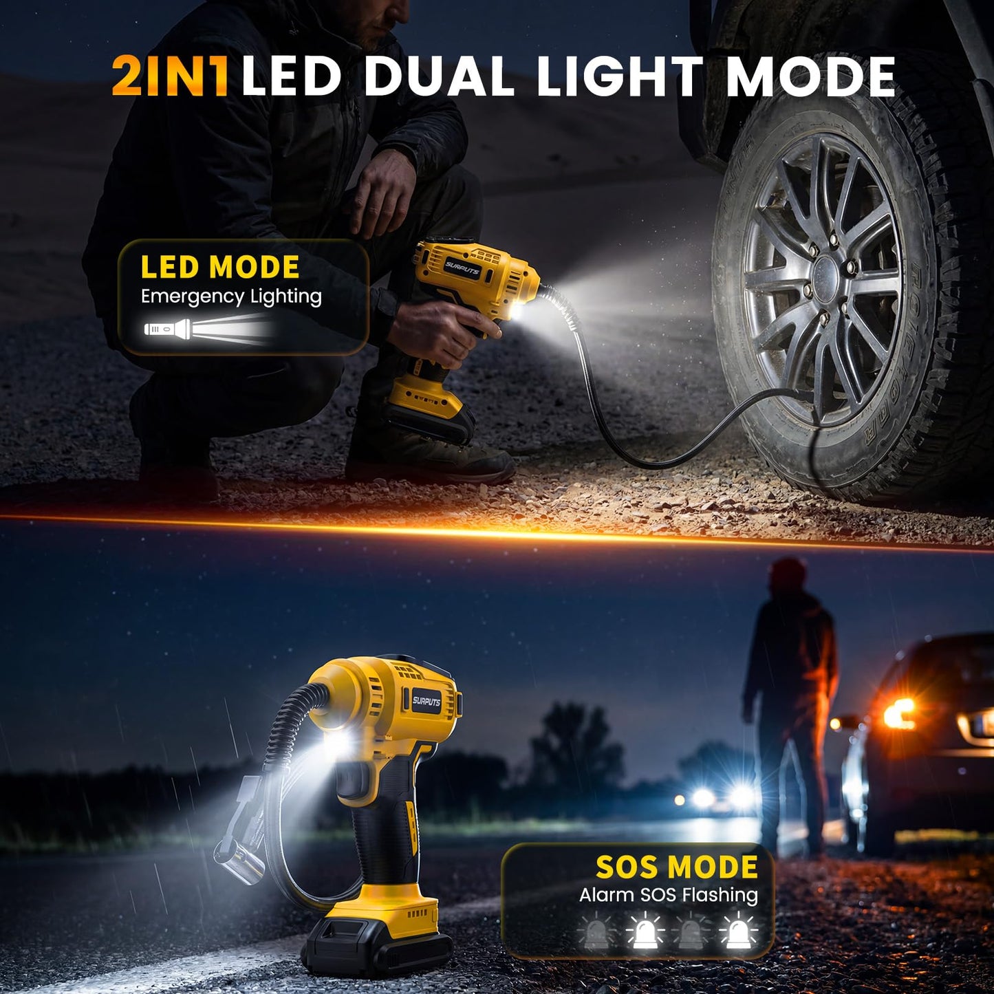 Tire Inflator Air Compressor Compatible with Dewalt 20V Battery, 150PSI Cordless Portable Air Pump with Digital Pressure & Auto Shut-Off, LED Light for Car Motorcycles Bike Ball (Tool Only)